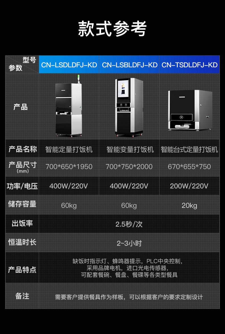 自动打饭机规格参数表